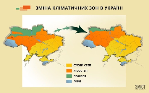 Кліматичні зміни: восени в Україні буде спекотніше ніж завжди