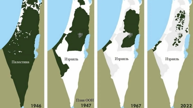 Різня в Ізраєлі, Сектор Газа і палестинці - історичний факт